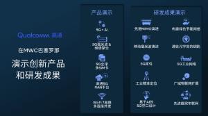 5G持续演进 高通与中国伙伴在MWC2022·硬核科技的协同创新之路