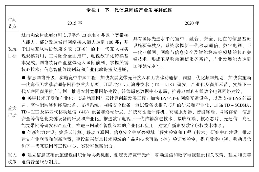 把握“十二五”规划契机 推动移动通信产品研发创新升级
