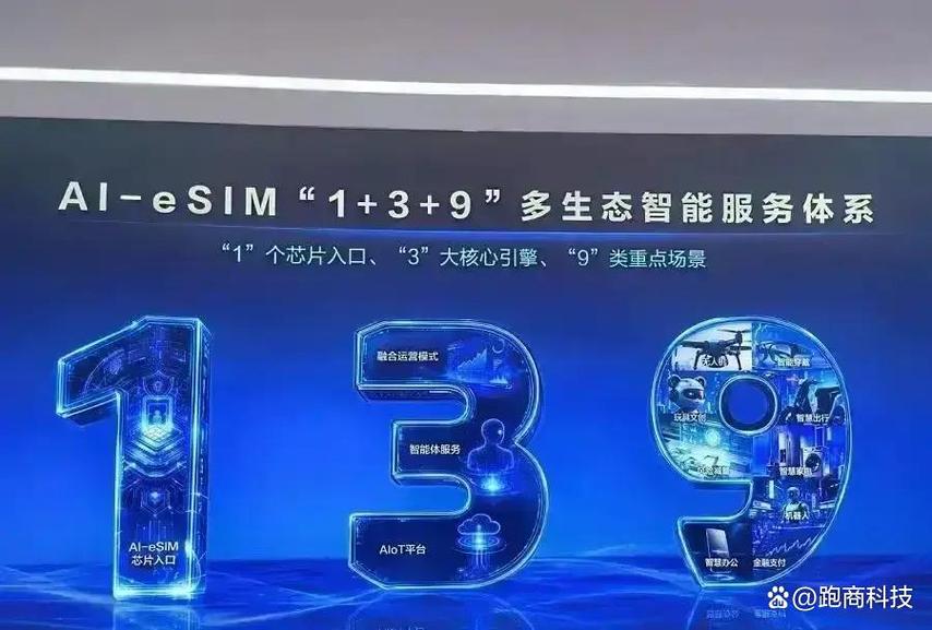 374亿元研发投入砸进港口和山区,中国移动把通信从连得上变成调得动